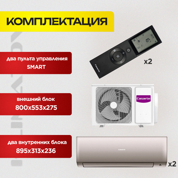 Лучшая AUSTEC кондиционерная система для Москвы