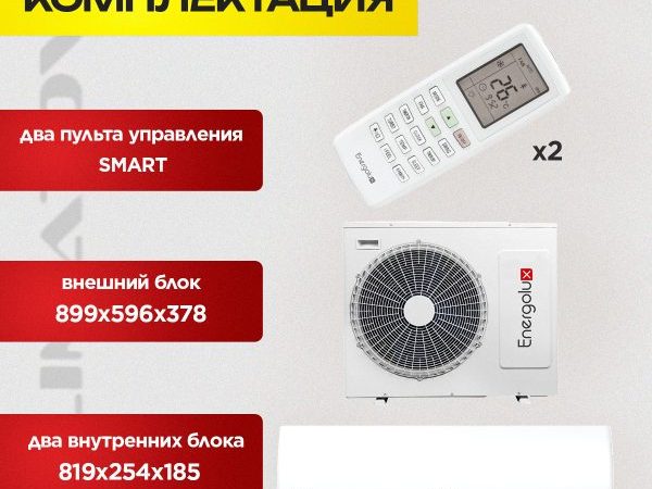 Обзор Indesit сплит-система для Москвы